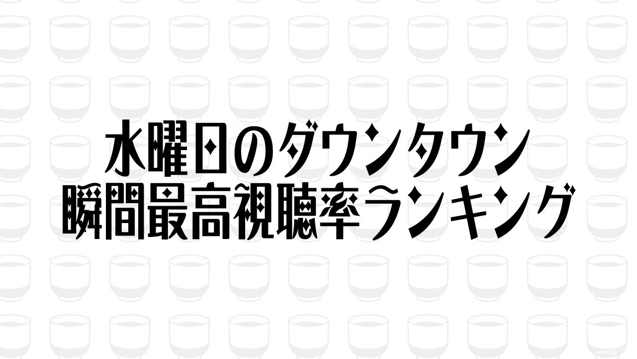 水曜日のダウンタウン 瞬間最高視聴率ランキング