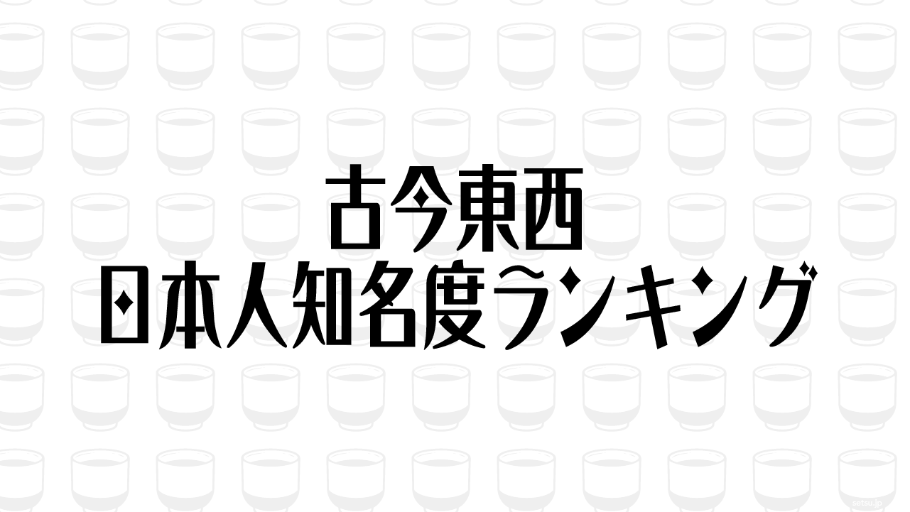 古今東西 日本人知名度ランキング