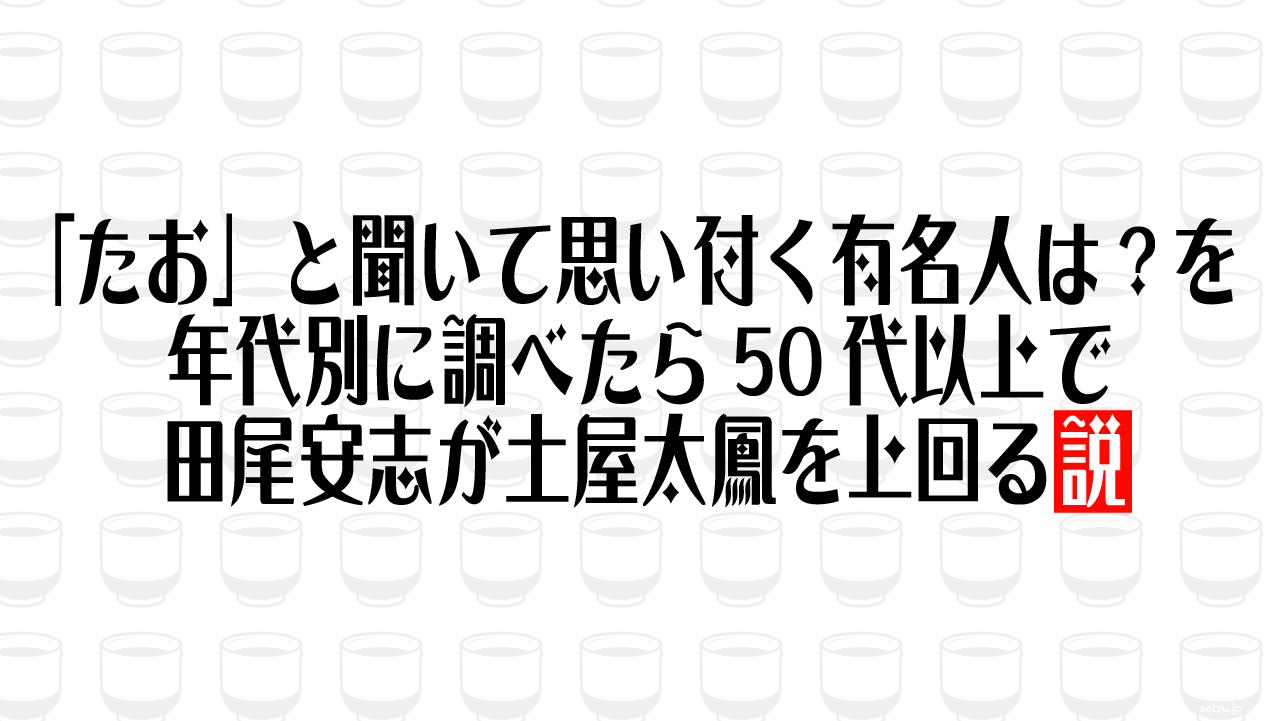 「たお」と聞いて思い付く有名人は？を年代別に調べたら50代以上で田尾安志が土屋太鳳を上回る説
